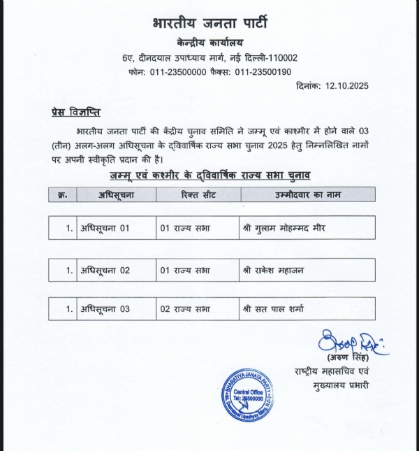 भाजापा की  सूची