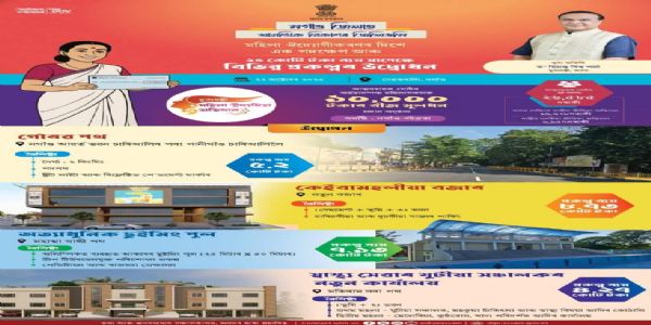 मुख्यमंत्री नग्रामे महिला उद्यमिता अभियानस्य अंतर्गतं चेकवितरणम् एवं बह्वीनां विकास योजनानां करिष्यति शुभारंभम्