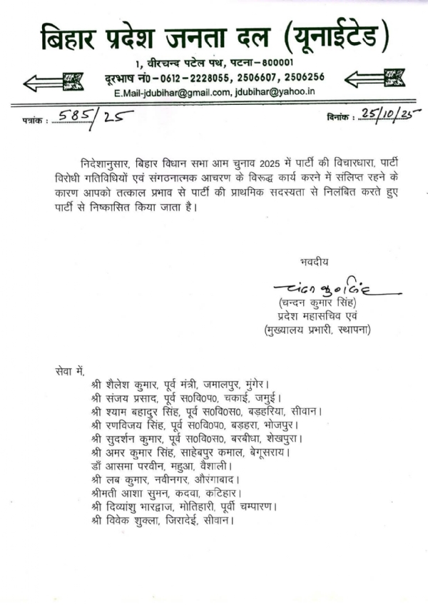 जदयू ने 11 नेताओं को किया निष्कासित, पार्टी विरोधी गतिविधियों का आरोप जदयू ने 11 नेताओं को किया निष्कासित, पार्टी विरोधी गतिविधियों का आरोप