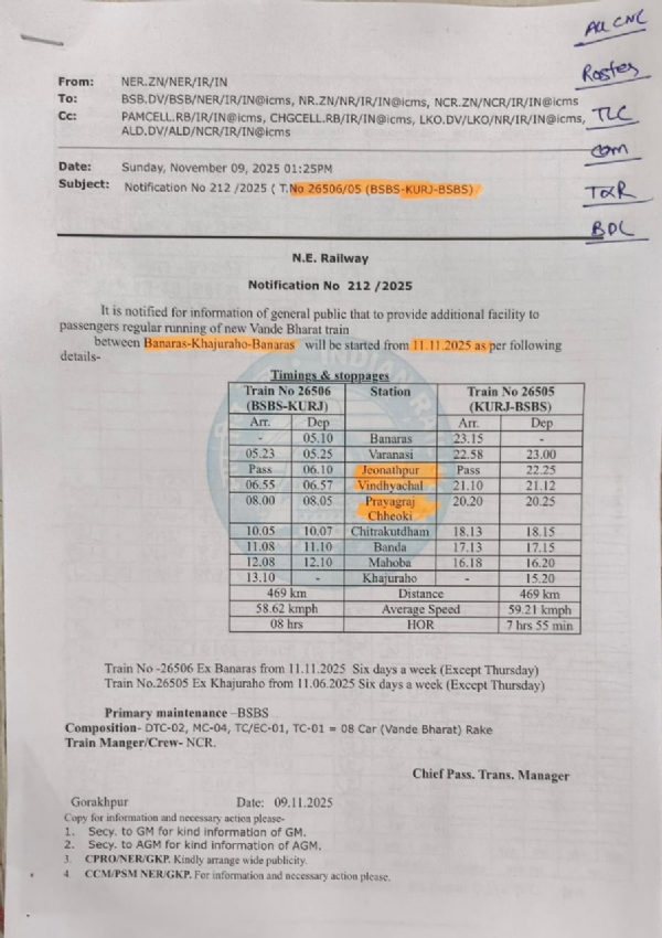 रेलवे विज्ञप्ति। रेलवे विज्ञप्ति।