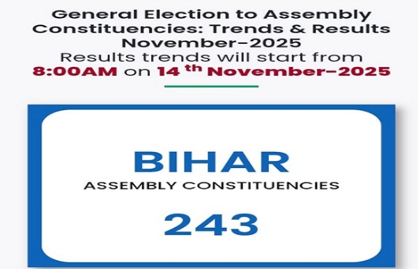 बिहार विधानसभा की 243 सीटों की मतगणना की प्रतिकात्मक फोटो