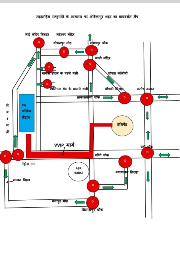 ट्रैफिक डायवर्सन ट्रैफिक डायवर्सन