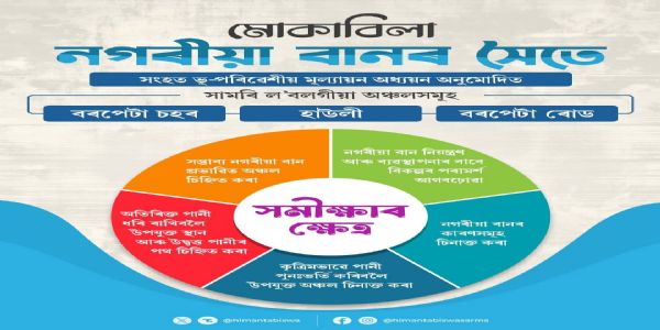 बरपेटायां जलप्रलयं रोद्धुम् एकीकृताय भू-पर्यावरणीय अध्ययनाय लब्धा सहमतिः