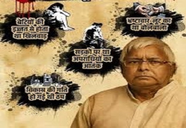 सांकेतिक फोटो—बिहार में लालू का जंगलराज सांकेतिक फोटो—बिहार में लालू का जंगलराज