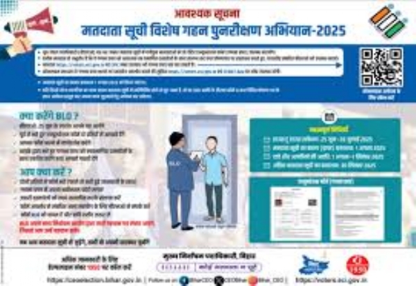 विशेष गहन पुनरीक्षण विशेष गहन पुनरीक्षण