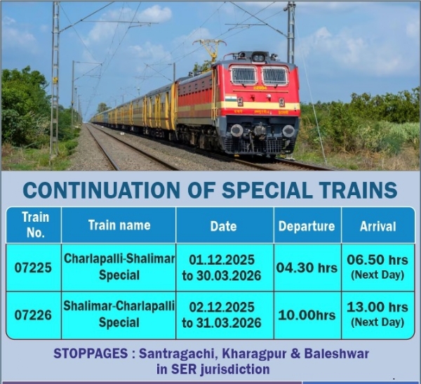 रेलवे समय सारणी परिवर्तन रेलवे समय सारणी परिवर्तन