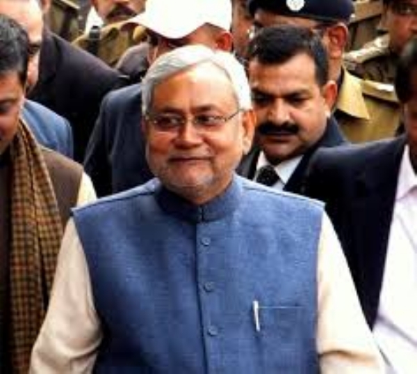 Nitish Kumar Nitish Kumar