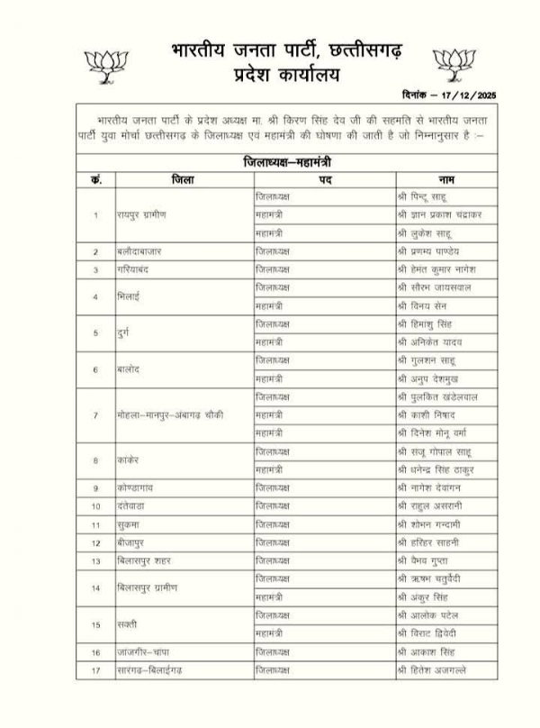 आदेश की काॅपी आदेश की काॅपी