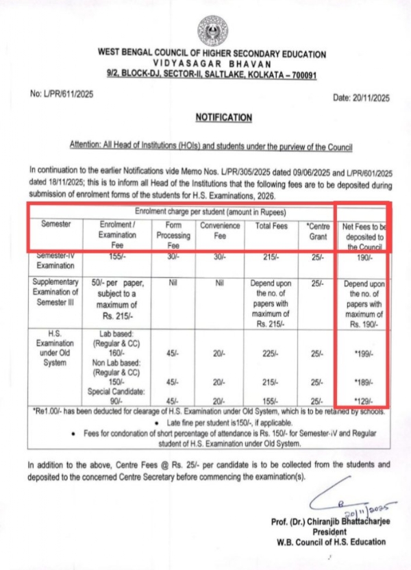 शुभेंदु अधिकारी द्वारा साझा की गई अधिसूचना शुभेंदु अधिकारी द्वारा साझा की गई अधिसूचना