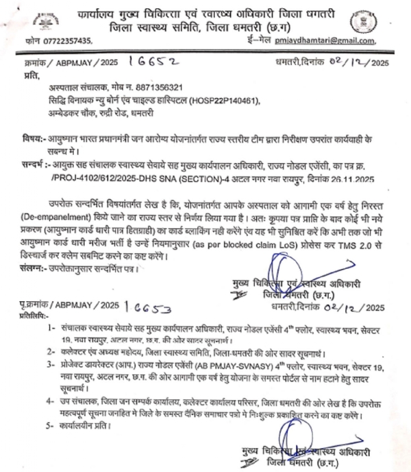 जारी आदेश की सूची जारी आदेश की सूची