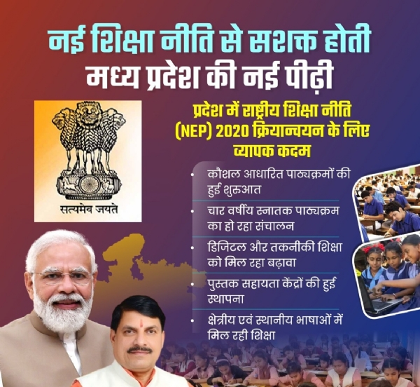 मप्र में एनईपी-2020 पर कार्यशाला आज मप्र में एनईपी-2020 पर कार्यशाला आज