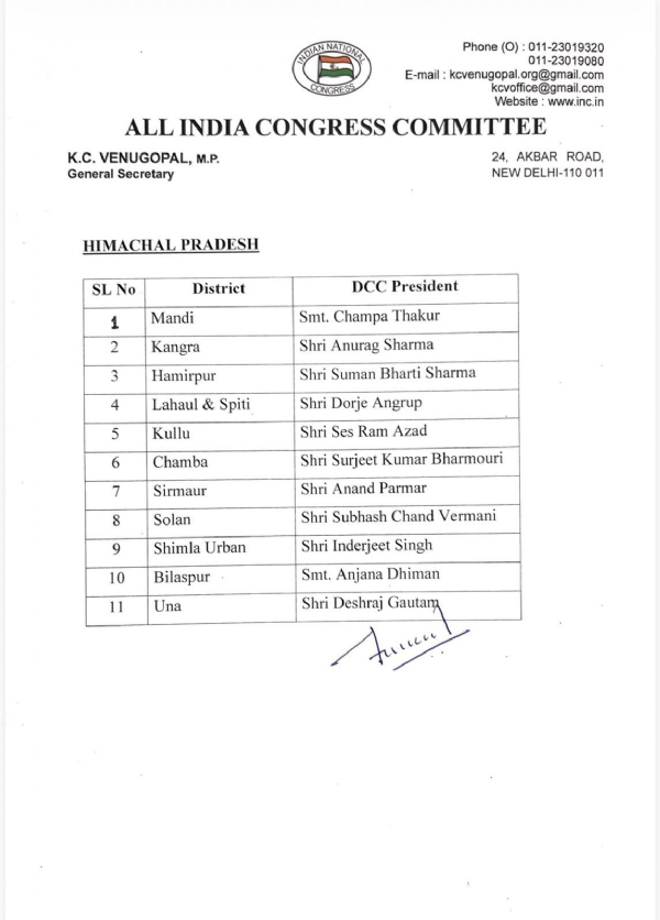 जिला अध्यक्ष जिला अध्यक्ष