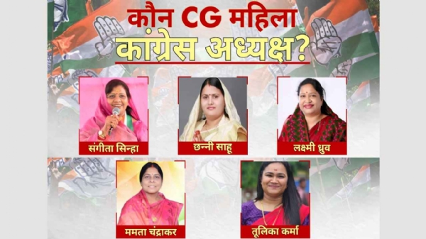 छत्तीसगढ़ महिला कांग्रेस के नए अध्यक्ष की दावेदार