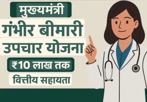 मुख्यमंत्री गंभीर बीमारी उपचार की फाइल फोटो मुख्यमंत्री गंभीर बीमारी उपचार की फाइल फोटो