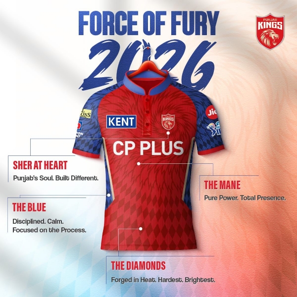 पंजाब किंग्स की नई जर्सी