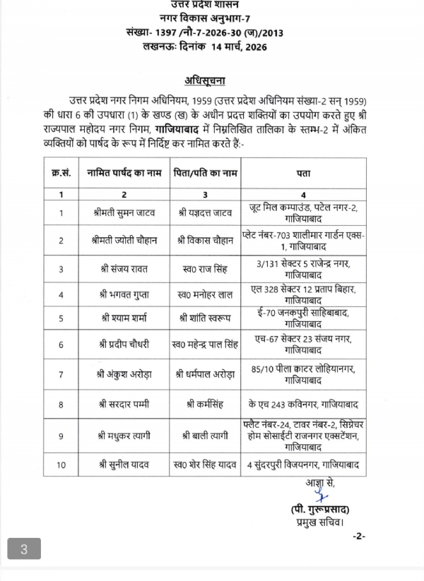 पार्षदों की सूची