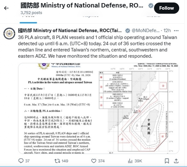 सोशल मीडिया प्लेटफॉर्म एक्स पर ताइवान रक्षा मंत्रालय द्वारा जारी बयान