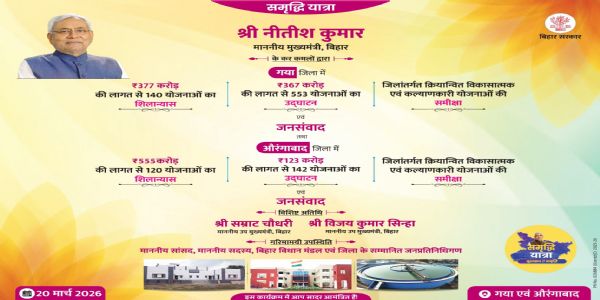 समृद्धि यात्रा: मुख्यमंत्री गतः अथ च औरंगाबादभ्रमणे अद्य