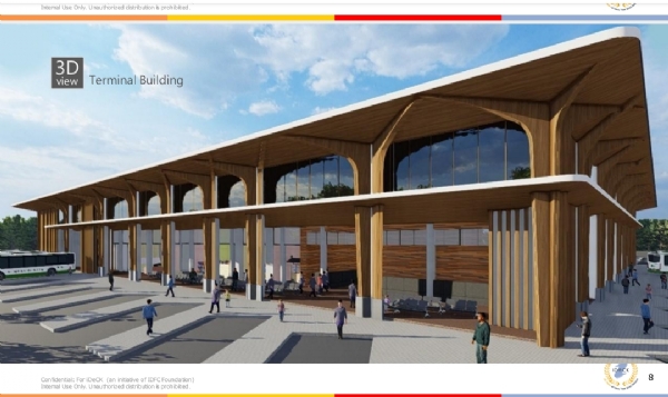 मॉल की तस्वीर