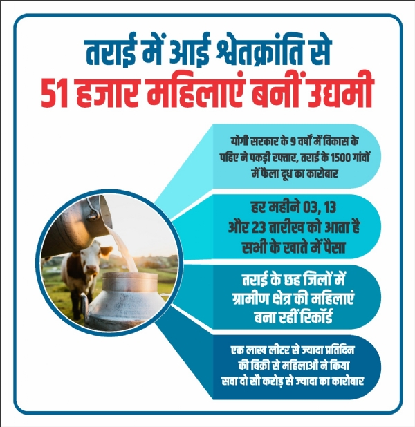 समाचार से जुड़ा छायाचित्र