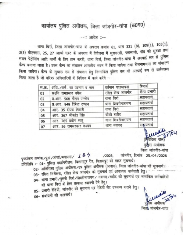 करही गोलीकांड पर पुलिस का एक्शन तेज: गांव में विशेष पुलिस कैंप, आरोपियों की तलाश में सघन अभियान