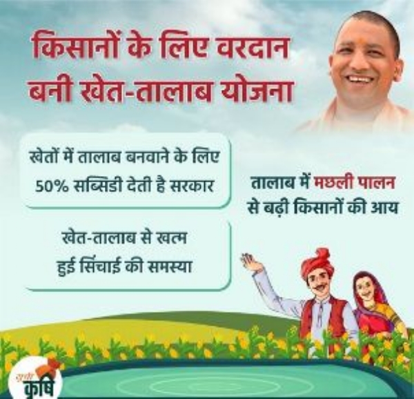 खेत तालाब योजना का पोस्टर खेत तालाब योजना का पोस्टर