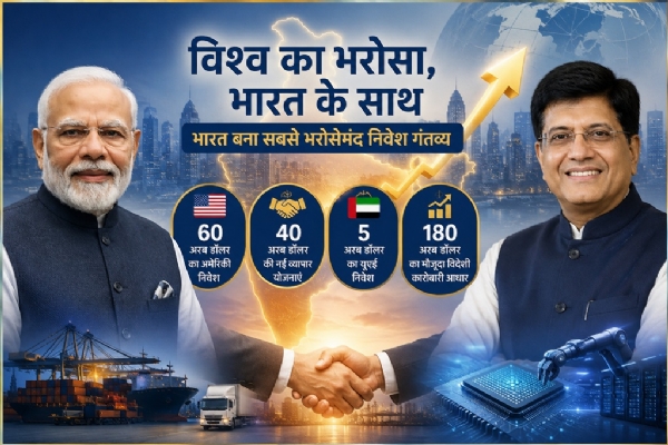 भारत में विदेशी निवेश भारत में विदेशी निवेश