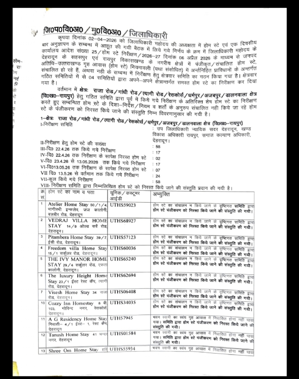 प्रशासन का आदेश प्रशासन का आदेश