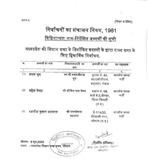 विधानसभा सचिवालय द्वारा राज्यसभा उम्मीदवारों की फाइनल लिस्ट विधानसभा सचिवालय द्वारा राज्यसभा उम्मीदवारों की फाइनल लिस्ट