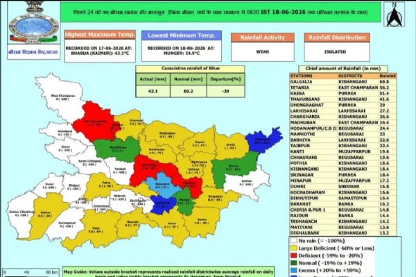 गोरखपुर-सिलीगुड़ी एक्सप्रेसवे का रूट बदला, पूर्वी ठाकुरगंज में विकास की नई उम्मीद