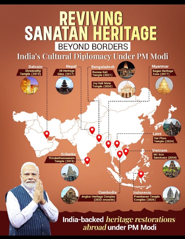 अमित मालवीय द्वारा साझा किया गया अमित मालवीय द्वारा साझा किया गया