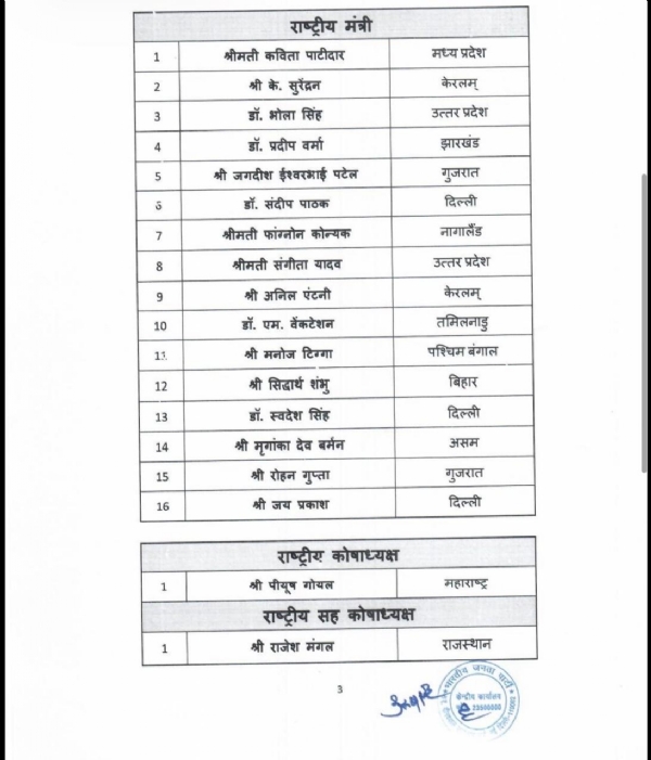 सूची