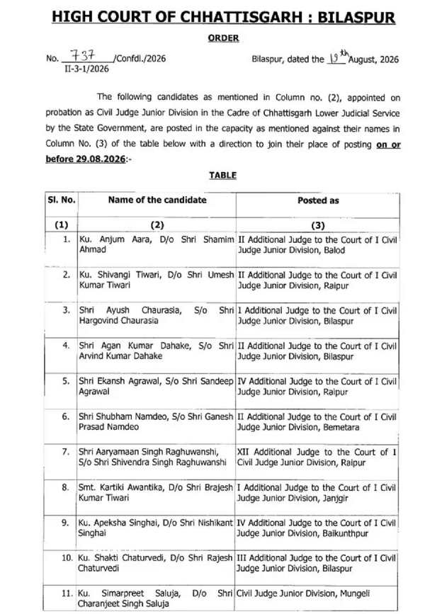 उच्च न्यायालय के रजिस्ट्रार जनरल रजनीश श्रीवास्तव द्वारा जारी आदेश की सूची उच्च न्यायालय के रजिस्ट्रार जनरल रजनीश श्रीवास्तव द्वारा जारी आदेश की सूची