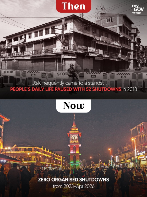 जम्मू-कश्मीर तब और अब (प्रतिकात्मक चित्र)