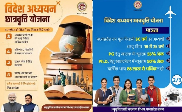 विदेश अध्ययन छात्र वृत्ति योजना